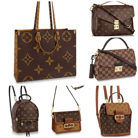 what are the louis vuitton amazon dupes called|louis vuitton wallet dupe amazon.